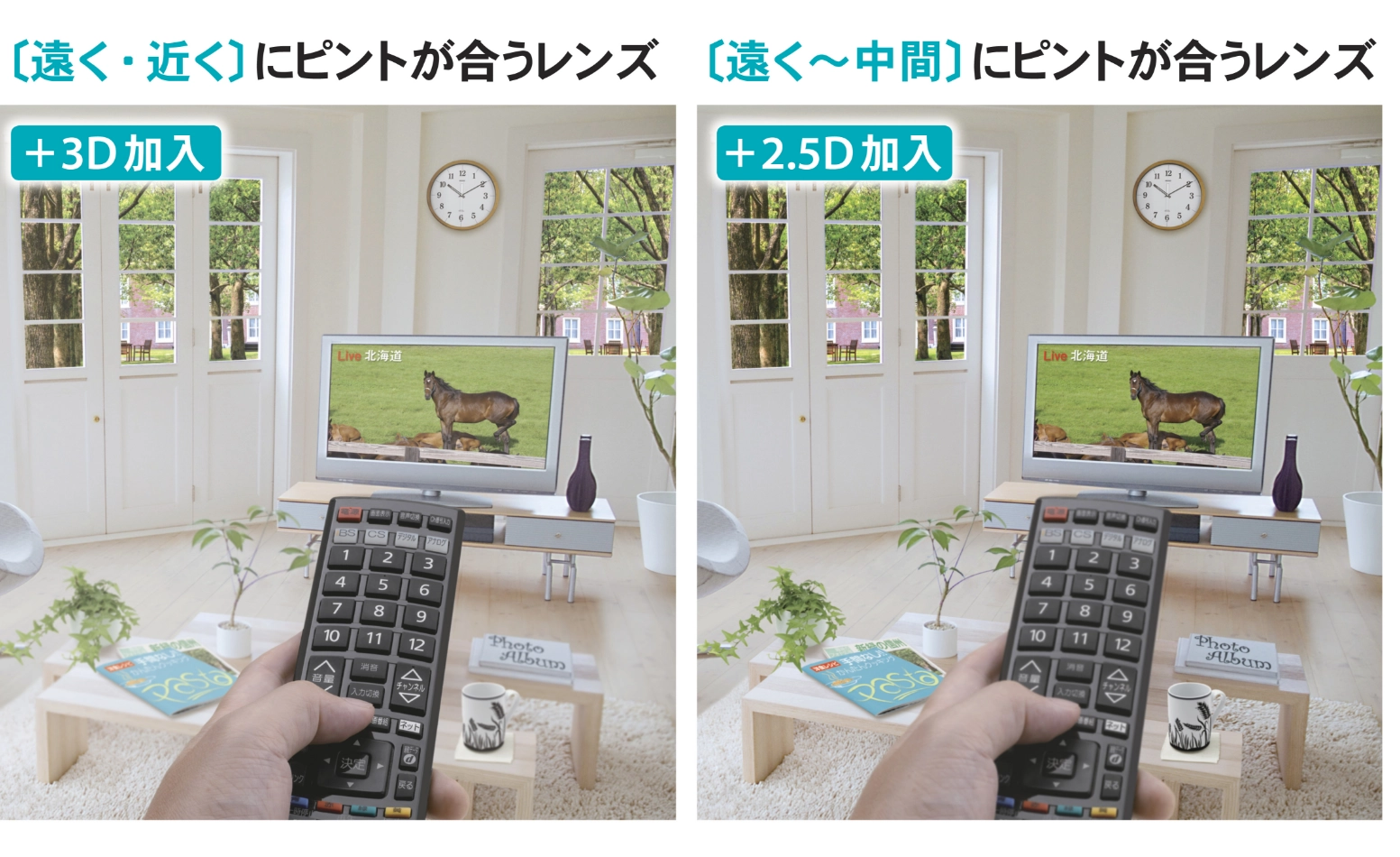 多焦点眼内レンズ